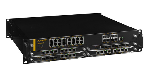 SICOM6800-2U三层网管型机架式自主可控核心交换机